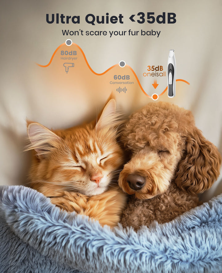 Oneisall Low Noise Dog Paw Trimmer with LED Light & 20mm Widen Blade