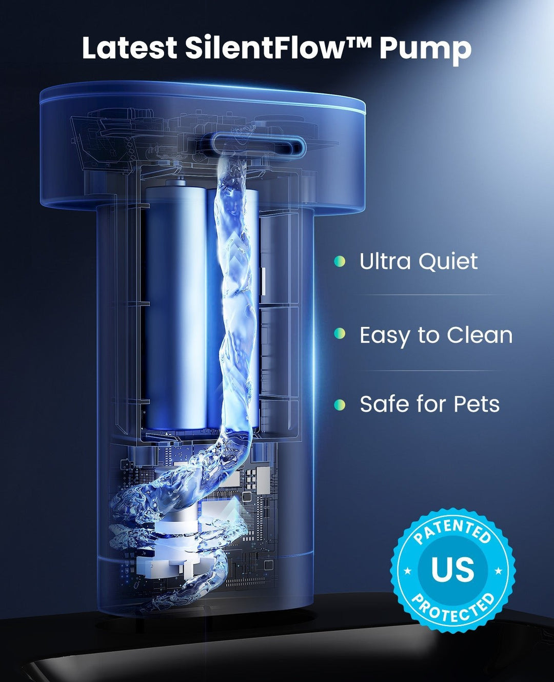 Cat Water Fountain